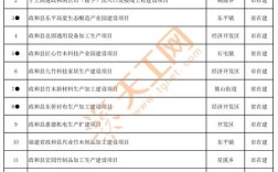 2025南平事业单位招考何时开始？