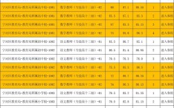 2025宁河教师招聘面试形式及内容是什么？