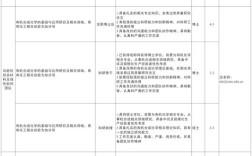 绍兴柯桥事业单位招聘何时开始？