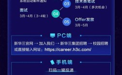 新华三校园招聘2025