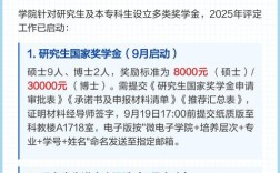 合工大2025校招何时启动？