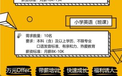 西安幼儿园英语教师招聘