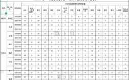 2025伊宁教师招聘何时启动？