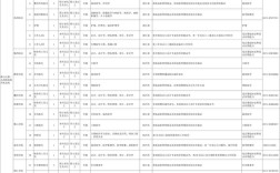 2025萧山事业单位招聘何时开始？