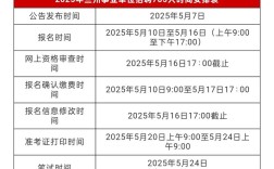 2025兰州事业单位面试名单何时公布？
