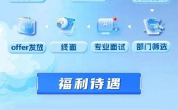 三一2025校招有何新亮点？