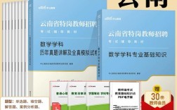 云南2025教师招聘何时启动？