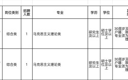 沧州事业单位招聘考试网入口是什么？