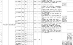 2025年东港区教师招聘报名入口