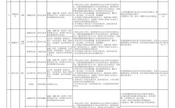 hsb2025校园招聘何时启动？
