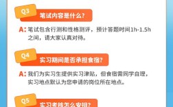 2025基金校招有何新变化与机遇？