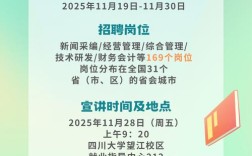 2025国华校招何时启动？岗位有哪些？