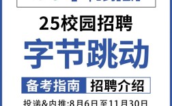 迅特2025届校招有哪些岗位？