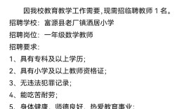 福州哪些学校有校园招聘？