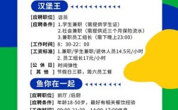 厦门校园推广专员招聘，你准备好了吗？