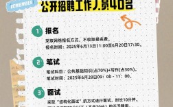 2025桂东事业单位体检何时何地？