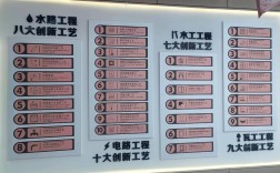 业之峰2025校招，哪些岗位值得期待？