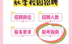 盛京银行19年校园招聘