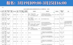 2025淄博教师招聘何时启动？