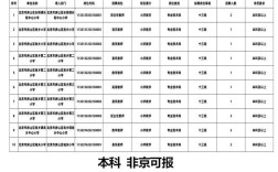 北京2025教师招聘何时出公告？