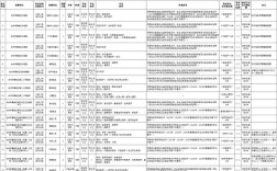 黄岩事业单位2025招考何时启动？