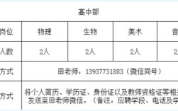 2025濮阳教师招聘何时开始报名？