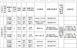 2025岳阳教师招聘何时开始？