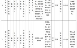 临沂2025教师招聘何时启动？