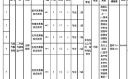 南京2025教师招聘何时出公告？