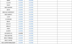 华图教师招聘晒分后，如何快速查排名？