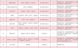 泰州2025事业单位何时报名？