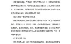 2025重庆事业单位招聘何时开始？有何新变化？