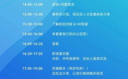 校园招聘open day方案如何高效落地？