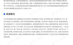 海底捞2025校招有何新变化？