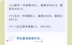 2025玉溪事业单位第二批成绩何时公布？