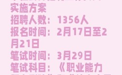 2025黔东南事业单位招聘信息