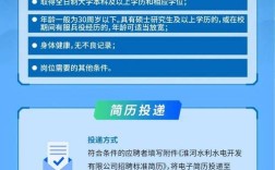 水电站2025校招有哪些岗位？