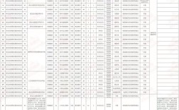 淮阴区2025教师招聘何时开始报名？