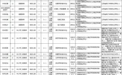 海门事业单位招聘2025