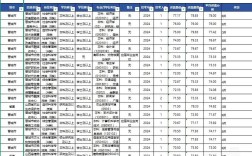 2025山西事业单位录取分数多少？