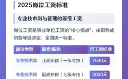 2025莆田事业单位何时报名？