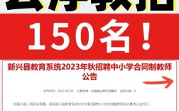 2025云浮教师招聘何时开始？