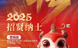 oyo全球2025校招有哪些岗位和流程？