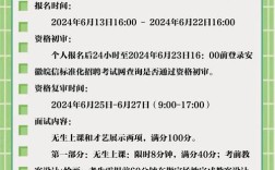 三山区幼儿教师招聘信息有哪些具体要求？