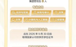 ubs校园招聘行程2025