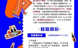 校园招聘雇主品牌到底是什么？