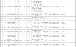 2025洛阳事业单位面试名单何时公布？