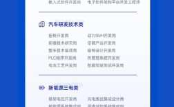 吉利2025校招有哪些岗位？