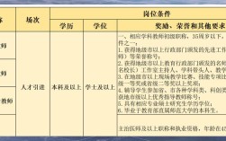 东莞2025年教师招聘