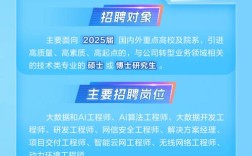 广东2025校招会，哪些企业会来招人？
